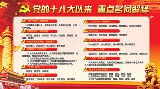 党的十八大展板