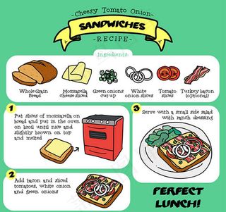 芝士三明治食谱