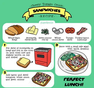 芝士三明治食谱