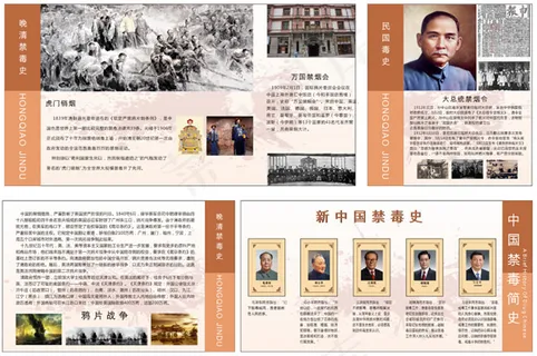 中国禁毒历史宣传 中国禁毒历史宣传