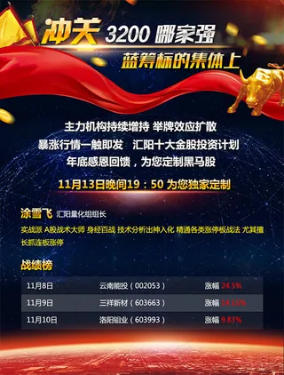 投资理财活动海报