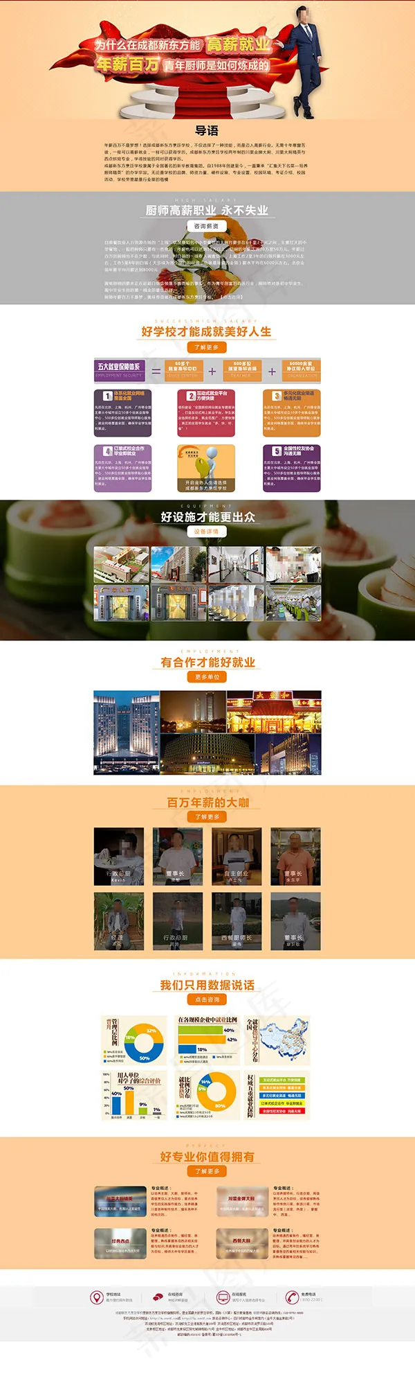 教育培训网页psd模版下载