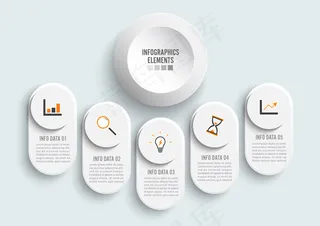 按钮式数字图表