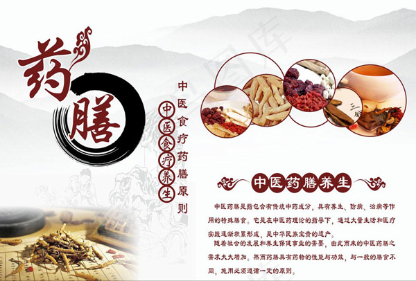 中医药膳宣传海报(700X500)cdr矢量模版下载
