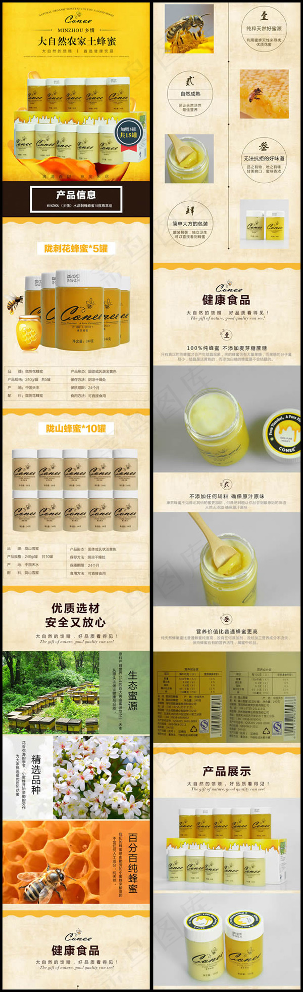 土蜂蜜详情页(750X10042(DPI:72))psd模版下载