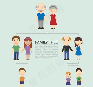 卡通家族树矢量