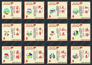 核心价值观板报