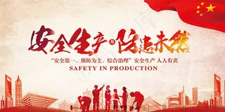 安全生产展板