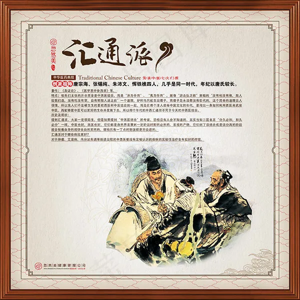 古典中医汇通派(3937X3937(DPI:200))psd模版下载