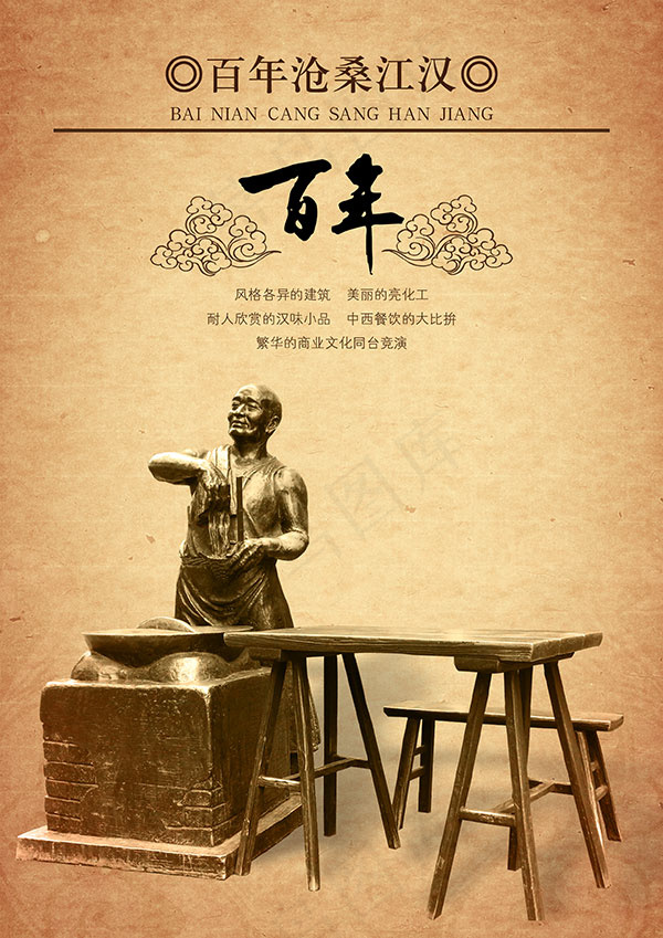 百年沧桑江汉海报(2480X3508(DPI:300))psd模版下载