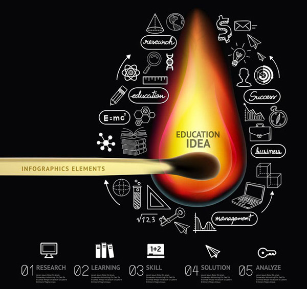 火柴燃烧信息图标,免抠元素