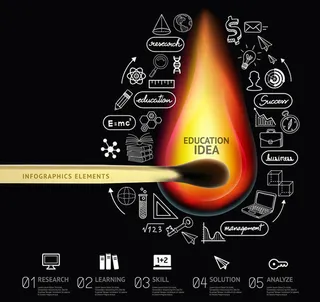 火柴燃烧信息图标,免抠元素