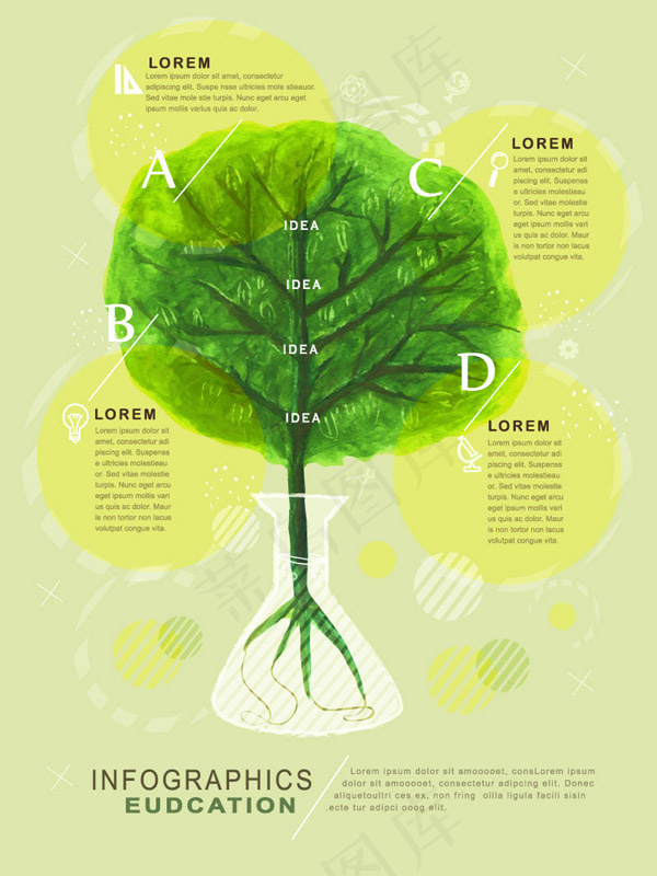 树木教育信息图eps,ai矢量模版下载