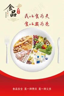 食品安全海报 食品安全海报