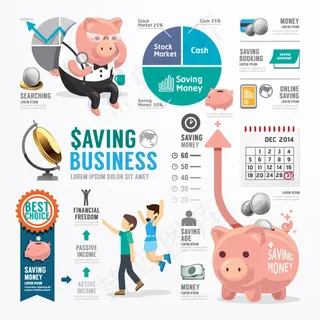 存款业务信息图