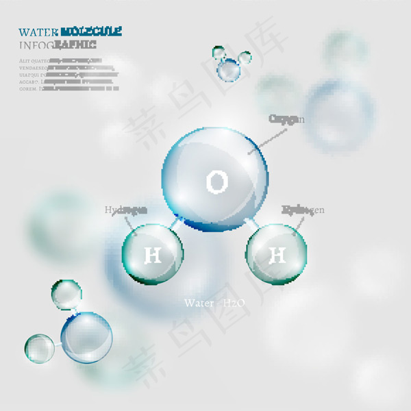 科技分子信息图表