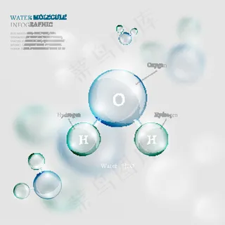 科技分子信息图表