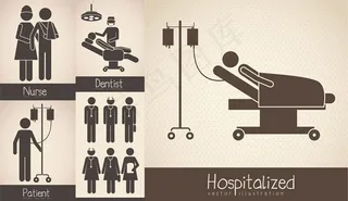 医院护理图示