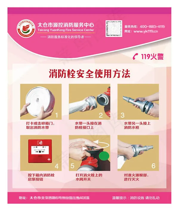 消防栓使用方法ai矢量模版下载