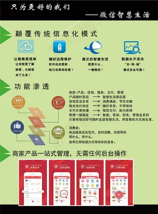 微信智慧生活介绍