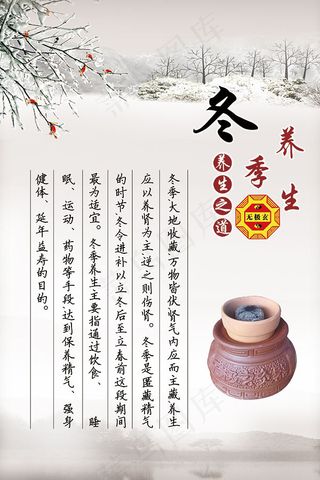 冬季养生展板