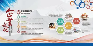 企业文化展板