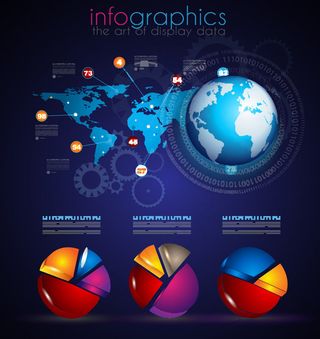 立体地球信息图表
