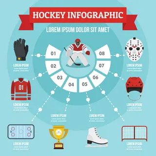 曲棍球护具息图表