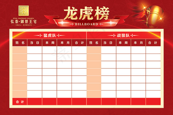 企业龙虎榜展板psd模版下载