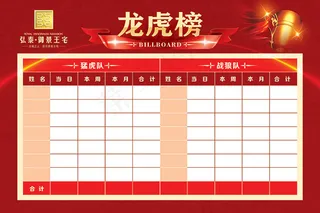 企业龙虎榜展板