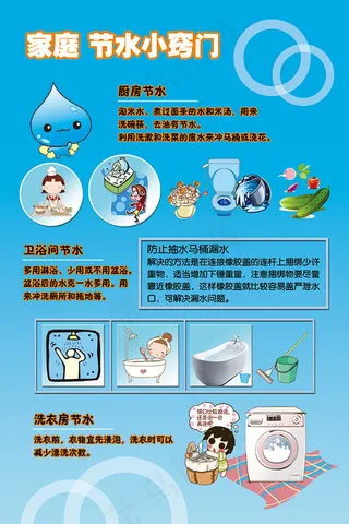 节约用水漫画