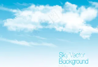 蓝天白云风景