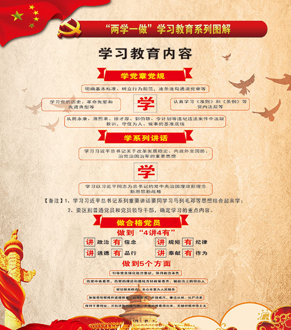 两学一做学习内容psd模版下载