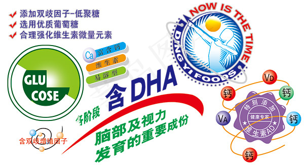 营养成分图psd模版下载