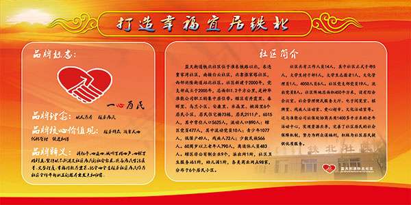 社区简介宣传栏(6803X3402(DPI:72))psd模版下载