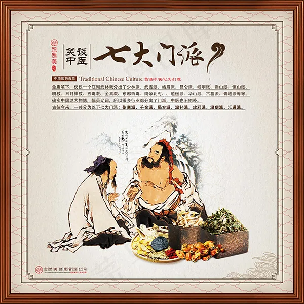 古典中医七大门派(3543X3543(DPI:180))psd模版下载