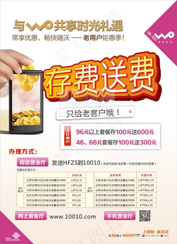 联通充值促销cdr矢量模版下载