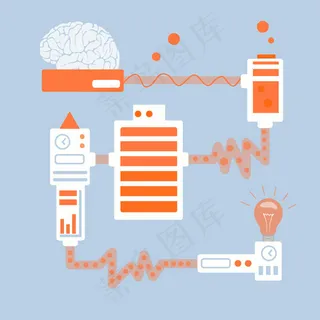 思维构成图背景