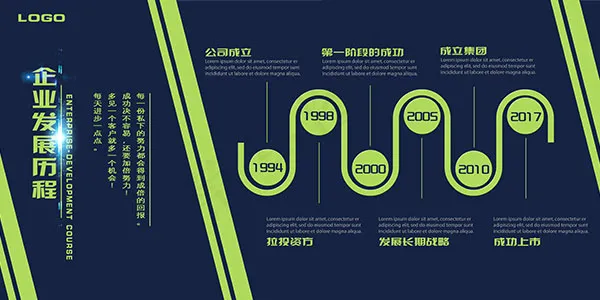 公司成立发展史psd模版下载