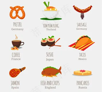 世界食物图标,免抠元素