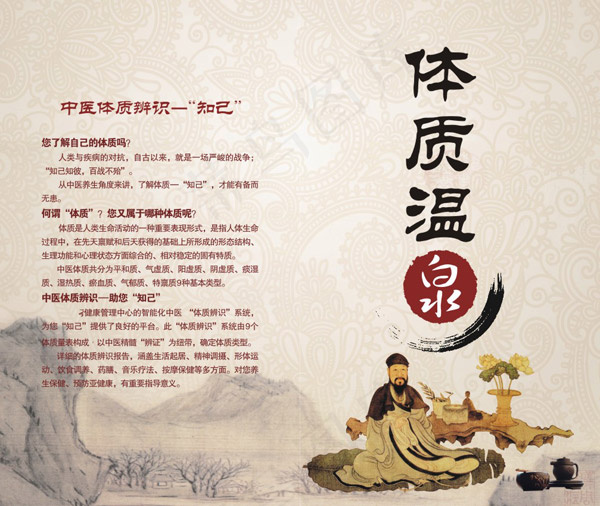 中医体质温泉(256X216)cdr矢量模版下载