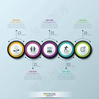 圆形排列信息图表