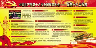 聚焦十八大展板