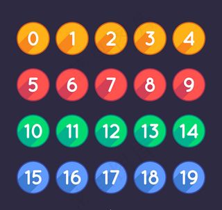 圆形数字艺术字