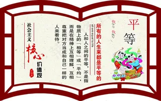 核心价值观平等
