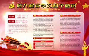 学习四个意识