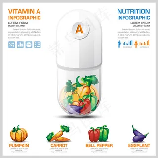 健康膳食信息图