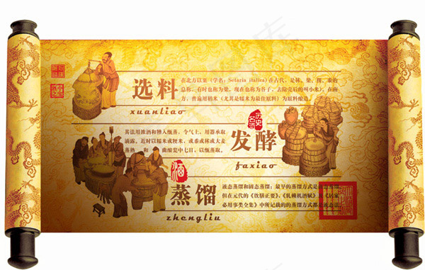 古代画卷psd模版下载