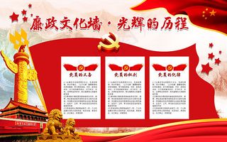 廉政文化墙展板