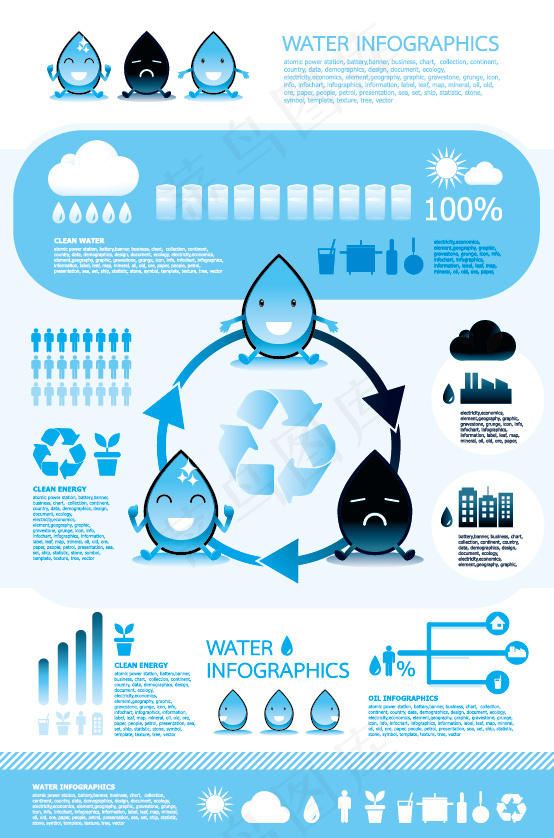 水滴循环图矢量